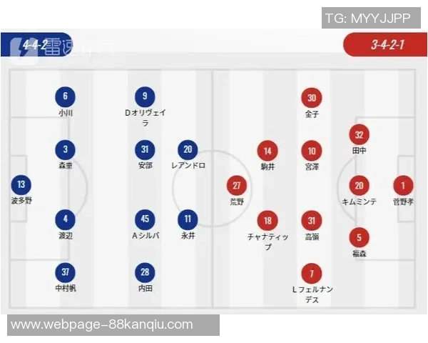札幌与东京进攻能力对比分析及其在比赛中的影响探讨