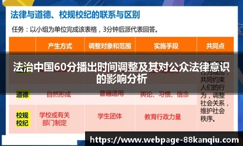 法治中国60分播出时间调整及其对公众法律意识的影响分析