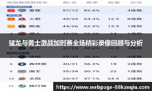 猛龙与勇士激战加时赛全场精彩录像回顾与分析