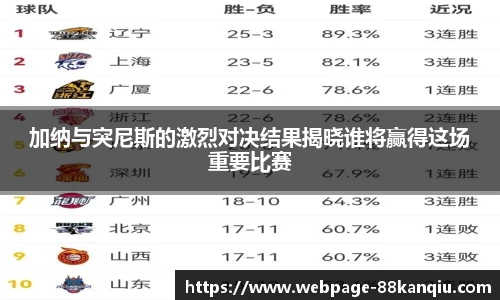 加纳与突尼斯的激烈对决结果揭晓谁将赢得这场重要比赛