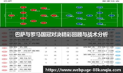 巴萨与罗马国冠对决精彩回顾与战术分析