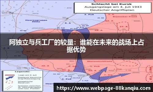阿独立与兵工厂的较量：谁能在未来的战场上占据优势